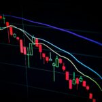 Candlestick-Chart mit fallendem Kursverlauf auf einem dunklen Bildschirm